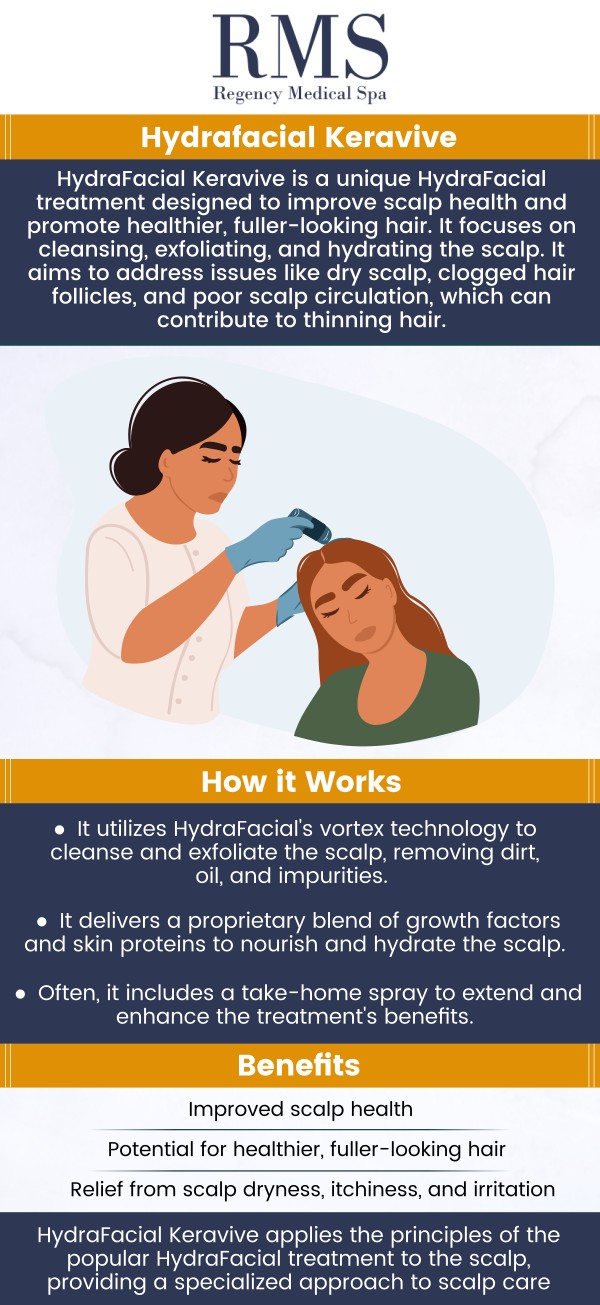 Common questions asked by clients: What is HydraFacial Keravive? How does HydraFacial Keravive work for scalp health? What are the benefits of Keravive treatment for my scalp? How long does a Keravive treatment session take? Is HydraFacial Keravive safe for all scalp types? HydraFacial Keravive Treatment for a healthy scalp helps cleanse, exfoliate, and nourish the scalp, promoting hair growth and overall scalp health. Visit Regency Medical Spa and Hair Restoration Clinic, where our team of specialists provides personalized care for your scalp and hair needs. For more information, contact us today or book an appointment online. We are conveniently located at 300 Fox Glen Court Barrington, IL 60010. We serve clients from Barrington IL, Lake Barrington IL, Lake Zurich IL, Inverness IL, Carpentersville IL, and BEYOND! Common questions asked by clients: What is HydraFacial Keravive? How does HydraFacial Keravive work for scalp health? What are the benefits of Keravive treatment for my scalp? How long does a Keravive treatment session take? Is HydraFacial Keravive safe for all scalp types?
HydraFacial Keravive Treatment for a healthy scalp helps cleanse, exfoliate, and nourish the scalp, promoting hair growth and overall scalp health. Visit Regency Medical Spa and Hair Restoration Clinic, where our team of specialists provides personalized care for your scalp and hair needs. For more information, contact us today or book an appointment online. We are conveniently located at 300 Fox Glen Court Barrington, IL 60010. We serve clients from Barrington IL, Lake Barrington IL, Lake Zurich IL, Inverness IL, Carpentersville IL, and BEYOND!