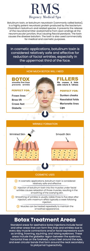 Botox is commonly used to smooth out facial wrinkles, such as frown lines, crow's feet, and forehead lines. Botox treatments typically cost between $10 and $20 per unit. The cost of Botox treatments can vary based on factors such as the treatment area, the number of units required, and the expertise of the provider. At Regency Medical Spa and Hair Restoration Clinic, our professional team will provide you with a personalized treatment plan and a clear cost estimate during your consultation, ensuring you receive the best care. For more information, contact us today or book an appointment online. We are conveniently located at 300 Fox Glen Court Barrington, IL 60010. Botox is commonly used to smooth out facial wrinkles, such as frown lines, crow's feet, and forehead lines. Botox treatments typically cost between $10 and $20 per unit. The cost of Botox treatments can vary based on factors such as the treatment area, the number of units required, and the expertise of the provider. At Regency Medical Spa and Hair Restoration Clinic, our professional team will provide you with a personalized treatment plan and a clear cost estimate during your consultation, ensuring you receive the best care. For more information, contact us today or book an appointment online. We are conveniently located at 300 Fox Glen Court Barrington, IL 60010.