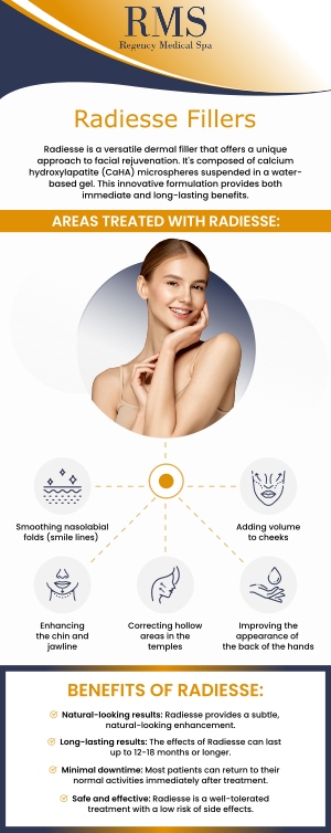 Radiesse is a highly effective dermal filler used to restore lost volume and smooth out wrinkles. The treatment is safe, minimally invasive, and involves little downtime, allowing you to get back to your routine in no time. At Regency Medical Spa and Hair Restoration Clinic, our professional team offers Radiesse treatments designed to help you achieve a youthful, refreshed appearance. For more information, contact us today or book an appointment online. We are conveniently located at 300 Fox Glen Court Barrington, IL 60010. Radiesse is a highly effective dermal filler used to restore lost volume and smooth out wrinkles. The treatment is safe, minimally invasive, and involves little downtime, allowing you to get back to your routine in no time. At Regency Medical Spa and Hair Restoration Clinic, our professional team offers Radiesse treatments designed to help you achieve a youthful, refreshed appearance. For more information, contact us today or book an appointment online. We are conveniently located at 300 Fox Glen Court Barrington, IL 60010.