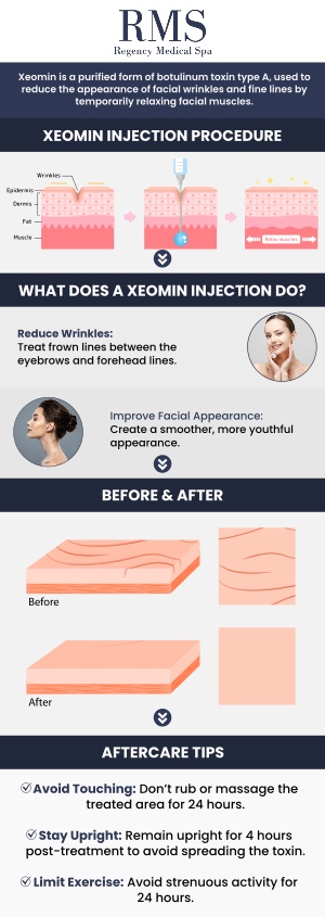 Xeomin works by targeting facial muscles that cause frown lines and other expression-related wrinkles, delivering results that look subtle and natural. At Regency Medical Spa and Hair Restoration Clinic, our professional team provides Xeomin treatments to help smooth fine lines and wrinkles for a refreshed, natural appearance. Our team customizes each treatment to align with your goals, ensuring your comfort and satisfaction throughout the process. For more information, contact us today or book an appointment online. We are conveniently located at 300 Fox Glen Court Barrington, IL 60010. Xeomin works by targeting facial muscles that cause frown lines and other expression-related wrinkles, delivering results that look subtle and natural. At Regency Medical Spa and Hair Restoration Clinic, our professional team provides Xeomin treatments to help smooth fine lines and wrinkles for a refreshed, natural appearance. Our team customizes each treatment to align with your goals, ensuring your comfort and satisfaction throughout the process. For more information, contact us today or book an appointment online. We are conveniently located at 300 Fox Glen Court Barrington, IL 60010.