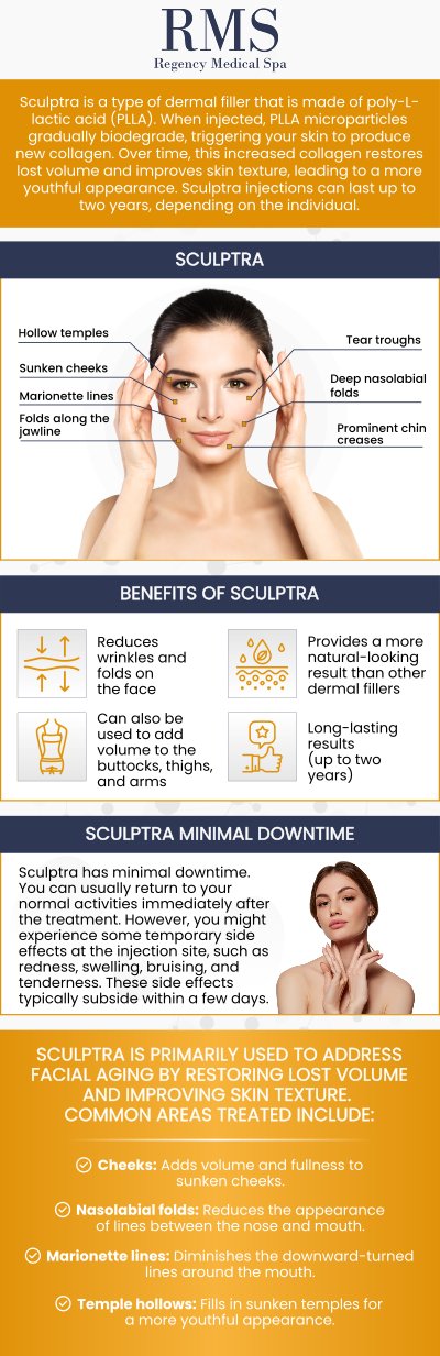 Sculptra is a revolutionary facial treatment that helps restore volume and smooth out wrinkles, providing natural and long-lasting results. At Regency Medical Spa in Barrington, IL, our team offers personalized Sculptra treatments to rejuvenate your appearance. This non-invasive procedure stimulates collagen production, improving skin texture and firmness over time. Experience the transformative benefits of Sculptra and restore a youthful, refreshed look with our skilled team. For more information, contact us today or book an appointment online. We are conveniently located at 300 Fox Glen Court Barrington, IL 60010. Sculptra is a revolutionary facial treatment that helps restore volume and smooth out wrinkles, providing natural and long-lasting results. At Regency Medical Spa in Barrington, IL, our team offers personalized Sculptra treatments to rejuvenate your appearance. This non-invasive procedure stimulates collagen production, improving skin texture and firmness over time. Experience the transformative benefits of Sculptra and restore a youthful, refreshed look with our skilled team. For more information, contact us today or book an appointment online. We are conveniently located at 300 Fox Glen Court Barrington, IL 60010.