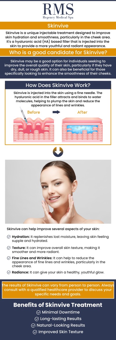 SkinVive is a cutting-edge skin rejuvenation treatment designed to improve skin texture, reduce fine lines, and enhance radiance. At Regency Medical Spa in Barrington, IL, our team of experienced injectors provides personalized care to help you achieve smooth, glowing skin. This non-invasive treatment is perfect for those looking to restore youthful vitality with minimal downtime. Trust our experts to deliver exceptional results for smoother, more vibrant skin! For more information, contact us today or book an appointment online. We are conveniently located at 300 Fox Glen Court Barrington, IL 60010. SkinVive is a cutting-edge skin rejuvenation treatment designed to improve skin texture, reduce fine lines, and enhance radiance. At Regency Medical Spa in Barrington, IL, our team of experienced injectors provides personalized care to help you achieve smooth, glowing skin. This non-invasive treatment is perfect for those looking to restore youthful vitality with minimal downtime. Trust our experts to deliver exceptional results for smoother, more vibrant skin! For more information, contact us today or book an appointment online. We are conveniently located at 300 Fox Glen Court Barrington, IL 60010.