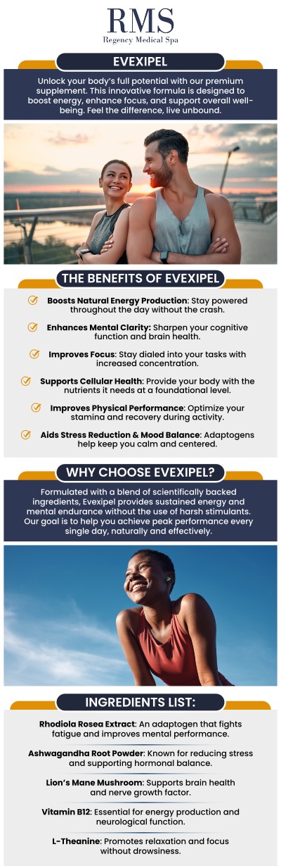 Common questions asked by clients: What is the EvexiPEL Method? How does EvexiPEL differ from other hormone therapies? What symptoms can EvexiPEL help with? How long do EvexiPEL pellets last?
The EvexiPEL Method is a personalized hormone therapy using bioidentical hormone pellets, designed to balance hormones naturally and effectively. The pellets are inserted under the skin, releasing a steady, consistent dose over several months, offering relief from symptoms like low energy, poor sleep, and mood swings. This approach eliminates the ups and downs of traditional hormone treatments, providing a convenient, long-lasting solution for hormone optimization. At Regency Medical Spa and Hair Clinic, our team offers this innovative therapy to help you achieve optimal hormone balance and enhance your overall well-being. For more information, contact us today or book an appointment online. We are conveniently located at 300 Fox Glen Court Barrington, IL 60010. We serve clients from Barrington IL, Deer Park IL, Inverness, Kildeer IL, Long Grove IL, Barrington Hills IL, Lake Zurich IL, North Barrington IL, Port Barrington IL, South Barrington IL, Tower Lakes IL and BEYOND!