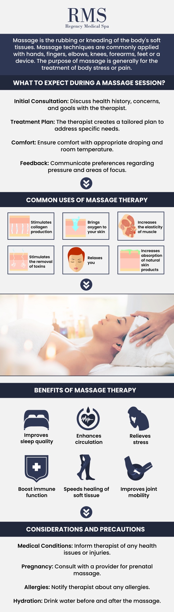 For a custom massage in Barrington, IL, Jeni Miller at Regency Medical Spa provides tailored massage therapies designed to meet your unique needs. Whether you’re seeking relaxation or targeted muscle relief, Jeni Miller’s expertise ensures a personalized experience. Each session is crafted to relieve tension, reduce stress, and improve circulation, leaving you feeling rejuvenated and restored. For more information, contact us today or book an appointment online. We are conveniently located at 300 Fox Glen Court Barrington, IL 60010.