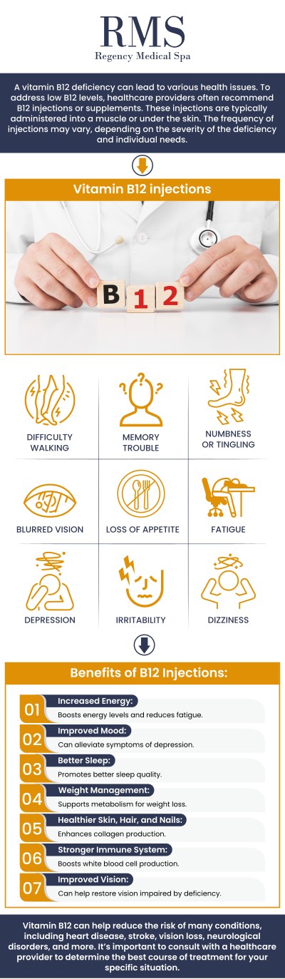 If you're seeking a reliable provider of Vitamin B12 for weight loss in Barrington, IL, our professional team at Regency Medical Spa offers this treatment to help boost energy, metabolism, and overall well-being. With personalized care, Vitamin B12 shots may assist in weight management, giving you the energy needed to stay on track with your goals. For more information, contact us today or book an appointment online. We are conveniently located at 300 Fox Glen Court Barrington, IL 60010.