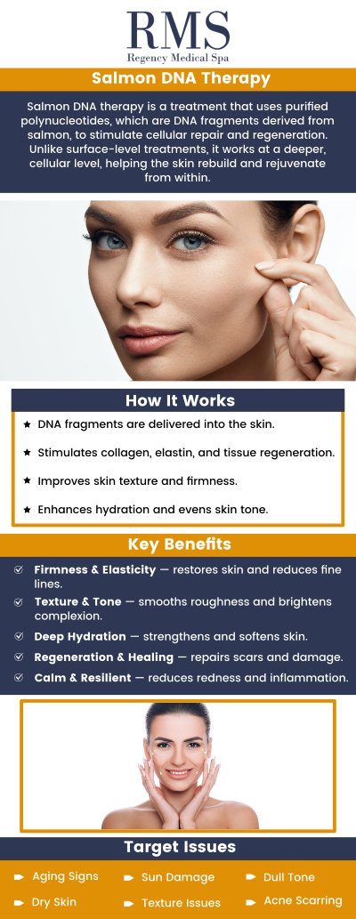 The Salmon DNA offers an advanced skincare treatment that uses the rejuvenating properties of salmon DNA to revitalize and nourish the skin. It’s ideal for individuals seeking a non-invasive solution for improving skin texture and tone. Our experienced team at Regency Medical Spa and Hair Clinic is dedicated to providing personalized care, ensuring that each Salmon DNA Facial is tailored to your specific skin needs for the best possible results. Whether you’re looking to address fine lines, pigmentation, or overall skin health, we are committed to helping you achieve a radiant and youthful complexion. For more information, contact us today or book an appointment online. We are conveniently located at 300 Fox Glen Court Barrington, IL 60010. The Salmon DNA offers an advanced skincare treatment that uses the rejuvenating properties of salmon DNA to revitalize and nourish the skin. It’s ideal for individuals seeking a non-invasive solution for improving skin texture and tone. Our experienced team at Regency Medical Spa and Hair Clinic is dedicated to providing personalized care, ensuring that each Salmon DNA Facial is tailored to your specific skin needs for the best possible results. Whether you’re looking to address fine lines, pigmentation, or overall skin health, we are committed to helping you achieve a radiant and youthful complexion. For more information, contact us today or book an appointment online. We are conveniently located at 300 Fox Glen Court Barrington, IL 60010.